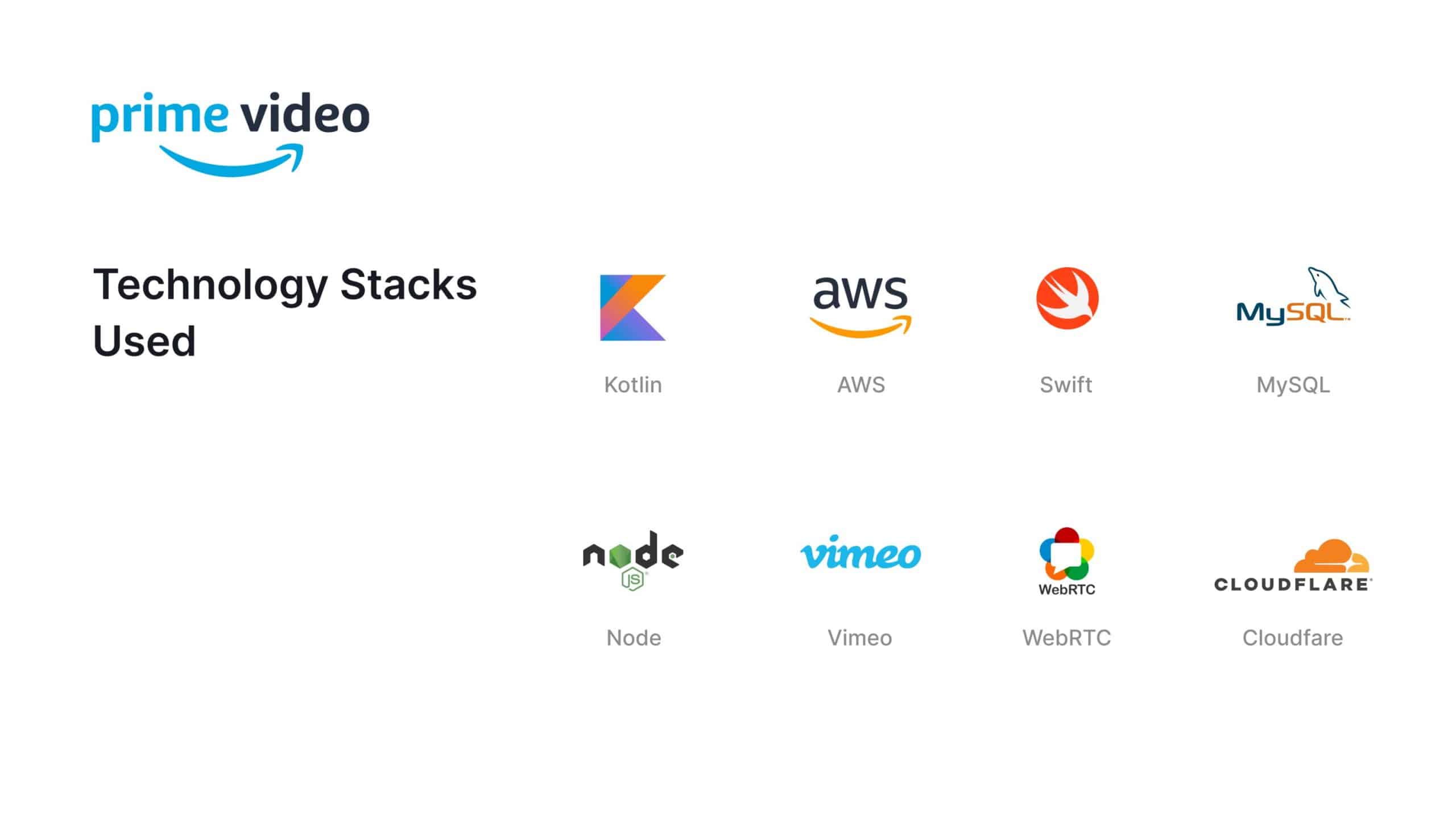 Tech Stack for Streaming App Development
